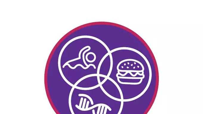 understanding obesity front cover. Purple circle with venn diagram of activity, food and genes