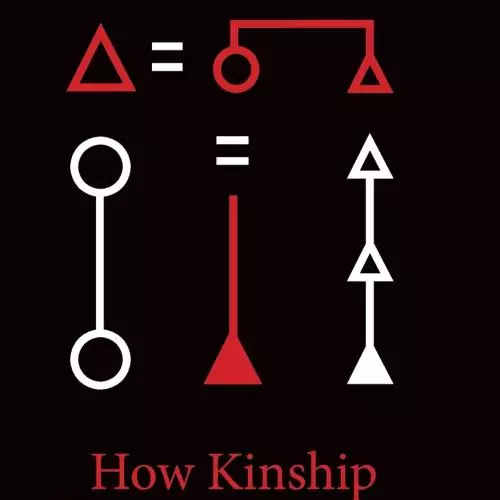how kinship systems change by robert parkin